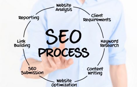 seo strategies