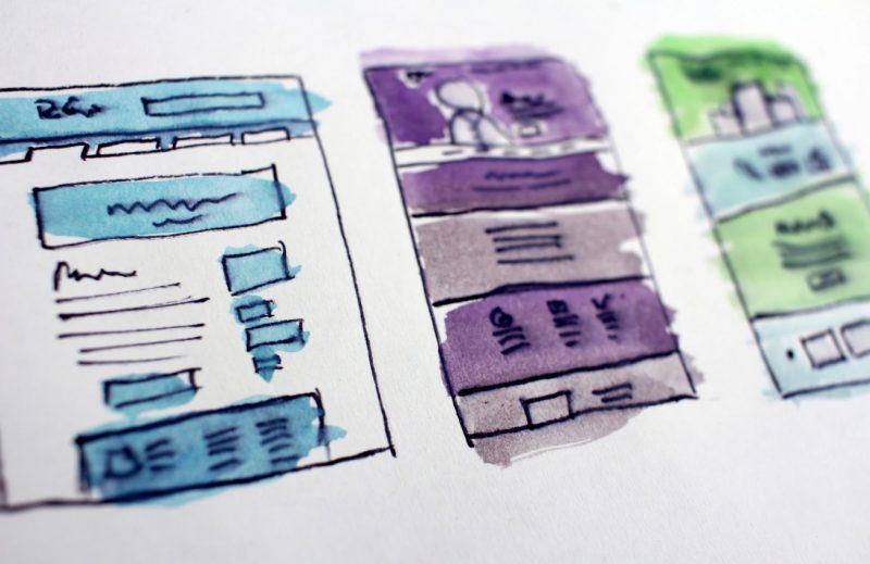 Website Planning Process