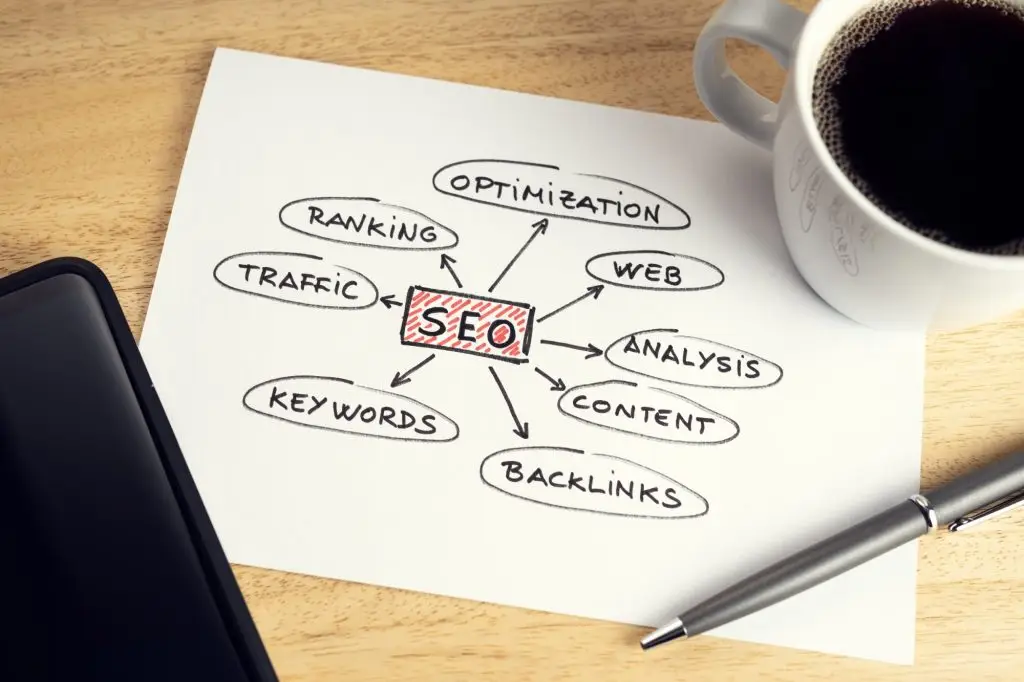 nj seo services