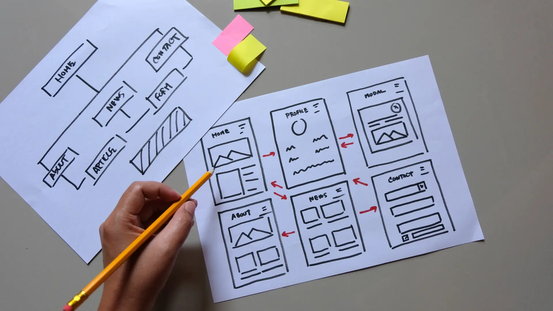 Website Design services new jersey